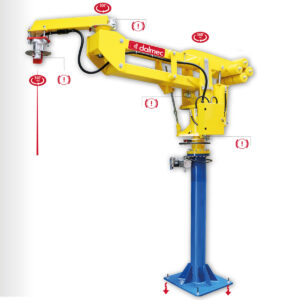 Thiết bị nâng khí nén